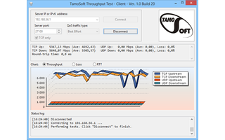 Der TamoSoft Throughput Test misst die tatsächliche Geschwindigkeit in Ihrem LAN oder WLAN. Dazu verwendet das Tool einen Test-Server und den hier gezeigten Test-Client.