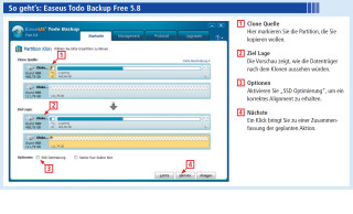 Easeus Todo Backup Free: Das Programm kopiert Partitionen von einer Festplatte zur anderen. Wenn das Ziel eine SSD ist, sorgt es für eine korrekte Ausrichtung der Sektoren