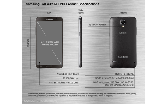 Bisland hat Samsung nur wenige technische Daten zum Galaxy Round veröffentlicht.