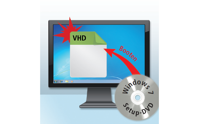 Neue VHD erstellen: Sie booten Ihren PC von der Setup-DVD. Während der Installation von Windows 7 Ultimate erstellen Sie eine neue VHD-Datei.