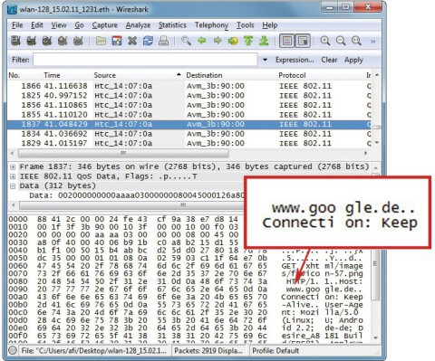 Wireshark 1.4.4: Das Netzwerk-Tool wertet Protokolle aus, die die Fritzbox aufzeichnet. Hier wurde über WLAN die Webseite von Google besucht (Bild 6).