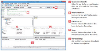 Dateien transferieren: Die zweigeteilte Fensteransicht von Filezilla funktioniert wie bei einem üblichen Dateimanager. Links zeigt Filezilla die lokalen Dateien, rechts die Dateien, die auf dem entfernten Server liegen.