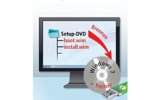 4. ISO-datei erstellen: Sie erstellen aus den bearbeiteten Setup-Dateien eine ISO-Datei. Diese brennen Sie auf DVD oder kopieren sie auf einen USB-Stick.