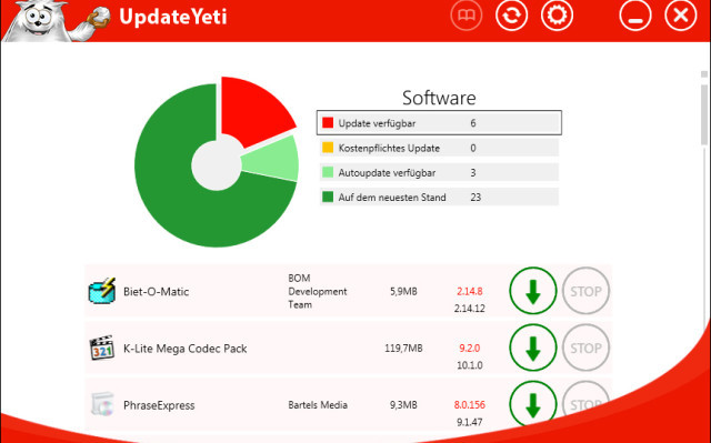 UpdateYeti 2014: Hält Windows-Software auf dem neuesten Stand