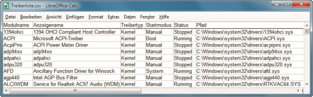 Verwendete Treiber: Windows gibt mit einem Konsolenbefehl die aktuell verwendeten Treiber in einer Datei aus