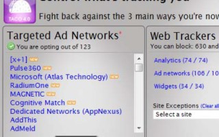 Schutz-Add-ons für Browser sind zu kompliziert