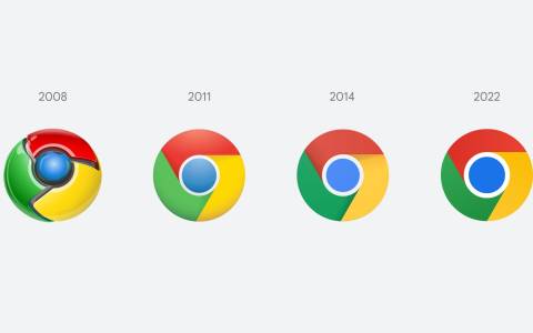 Google-Chrome-Logo seit 2008