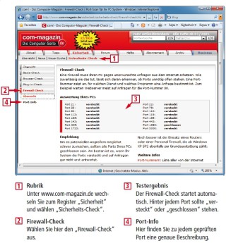 So geht’s: Der umfangreiche Sicherheits-Check der com!-Redaktion unter www.com-magazin.de prüft, ob Ihr Router Schlupflöcher für Angreifer bietet.