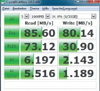 Crystal Disk Mark: Die Sandisk Extreme Pro gehört mit einer Schreibgeschwindigkeit von über 80 MByte/s zu den schnellsten.