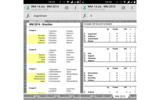Excel-Tabelle WM 2014 - Die kostenlose Excel-Vorlage für die Fußball-WM 2014 hält sämtliche Ergebnisse übersichtlich fest und liefert darüber hinaus Statistiken aller WM-Turniere mit allen Teams, allen Gegnern und Ergebnissen. Mit der Gratis-App Quick Off