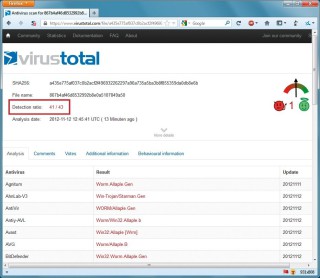Check mit Virustotal: 41 von 43 Virenscannern stufen die hochgeladene Datei als gefährlich ein.