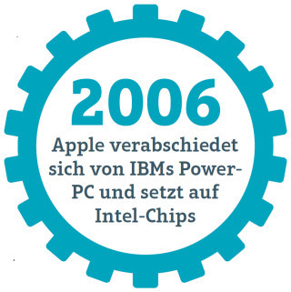 2006: Apple verabschiedet sich von IBMs Power- PC und setzt auf Intel-Chips.