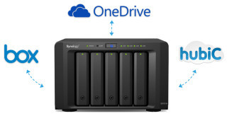 Cloud Station: NAS-Server mit DSM 5.1 synchronisieren Dateien und Ordner nun auch mit Microsofts OneDrive, Box.com und hubiC.
