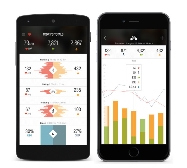 Datenauswertung: Die Fitnessdaten überträgt der Tracker per Bluetooth auf das Smartphone mit ausführlichen Diagrammen und Auswertungen.