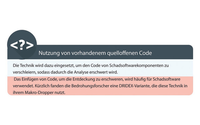 Nutzung von Open-Source-Code - Trojaner nutzen quelloffenen harmlosen Code um ihren eigenen Schad-Code zu verschleiern, sodass eine Erkennung durch eine Analyse erschwert wird. Eine Dridex-Variante nutzte diese Technik etwa.