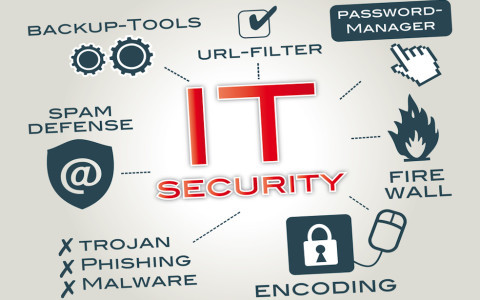 Netzwerk-Spezialist Cisco untersucht Jahr für Jahr den Stand der IT-Sicherheit in Unternehmen. com! präsentiert Ihnen die wichtigsten Ergebnisse des Cisco Annual Security Report 2015.