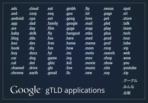 Google TLDs