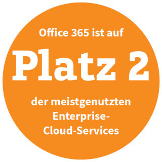 Office 365 ist auf Platz 2 der meistgenutzten Enterprise-Cloud-Services (Quelle: Skyhigh)