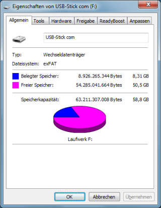 USB-Stick Dateisystem