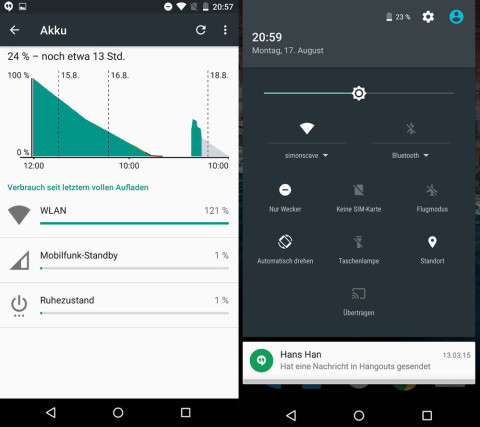 Android 6 Marshmallow Akku-Verbrauch