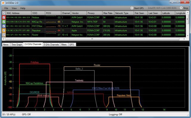 Störenfriede aufspüren: Das Tool Inssider zeigt Ihnen, ob benachbarte WLAN-Netze Ihren eigenen Funkkanal stören (Bild 1).