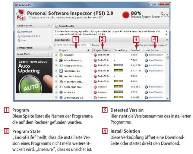 So geht’s: Secunia Personal Software InspectorDas kostenlose Secunia PSI sucht in einer mehrere Tausend Tools umfassenden Datenbank nach Aktualisierungen für Ihre Programme.