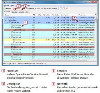 Process Hacker (kostenlos, http://processhacker.sourceforge.net) nimmt Prozesse, Dienste und den Netzwerkverkehr Ihres PCs genau unter die Lupe. Das Tool enttarnt überflüssige oder schädliche Programme und macht Ihr Windows schneller und sicherer (Bild 2).