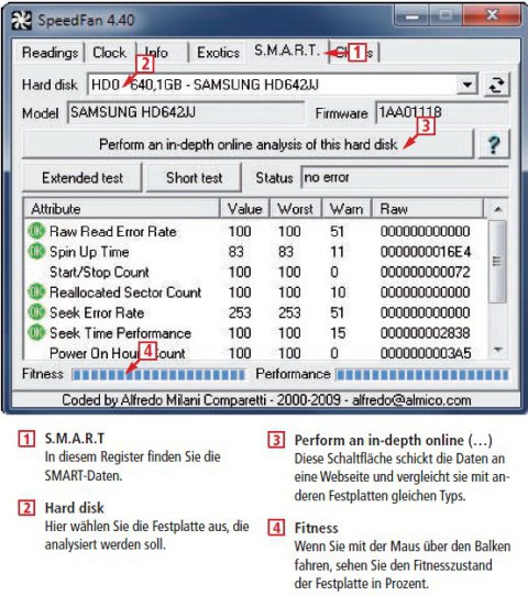 Den Fitnesszustand Ihrer Festplatte ermittelt Speedfan (kostenlos,www.almico.com/sfdownload.php). Die Software misst zum Beispiel die Temperatur, zeigt die Betriebsdauer und fehlerhaft gelesene Datenblöcke (Bild 2).