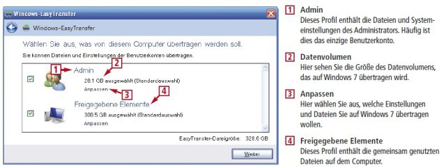 Windows Easy Transfer sichert die wichtigsten Systemeinstellungen und Dateien von Windows XP und Vista und überträgt sie auf Windows 7. Die Anwendungen werden dabei nicht mitübertragen.