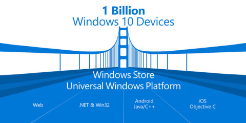 Android Apps für Windows 10