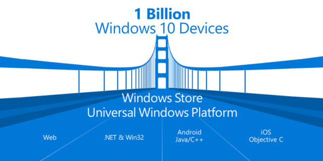 Android Apps für Windows 10