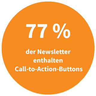 Call-to-Action-Buttion im Newsletter