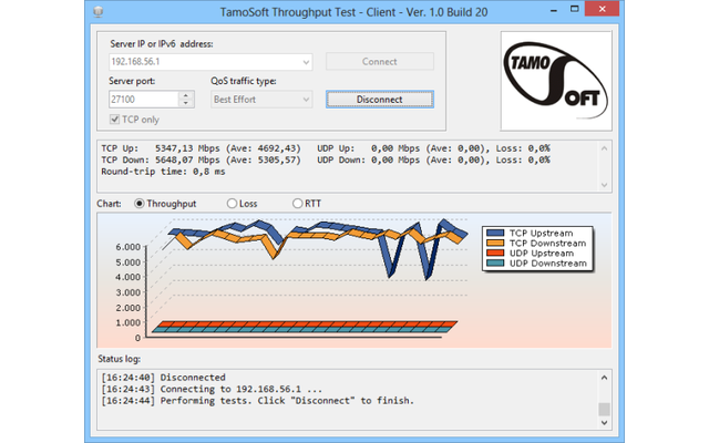 TamoSoft Throughput Test misst die Geschwindigkeit im lokalen Netzwerk oder WLAN.