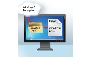 Vorläufige Setup-DVD zusammenstellen: Sie laden Windows 8 Enterprise herunter, extrahieren die ISO-Datei und integrieren die „install.wim“ aus der Recovery-Partition.