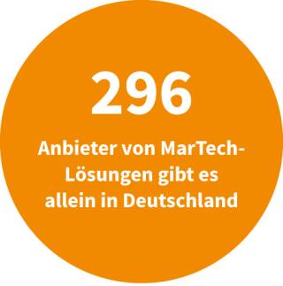 MarTech-Anbieter in Deutschland