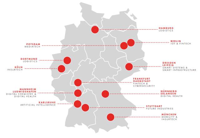 Digital Hub Initiative in Deutschland