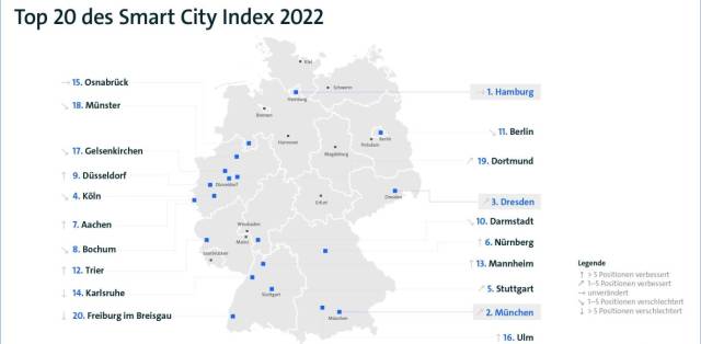 Deutschland-Karte mit dem Smart-Cities-Ranking