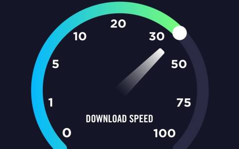 Internet-Geschwindigkeit