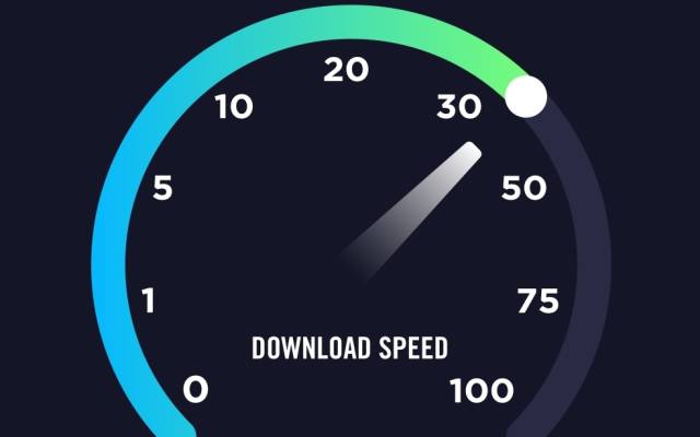 Internet-Geschwindigkeit