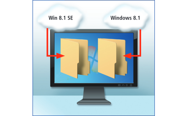 Vorbereitung: Sie laden den Skript-Baukasten Win 8.1 SE und das ISO-Image von Windows 8.1 herunter. Anschließend entpacken Sie das Archiv und die ISO-Datei.