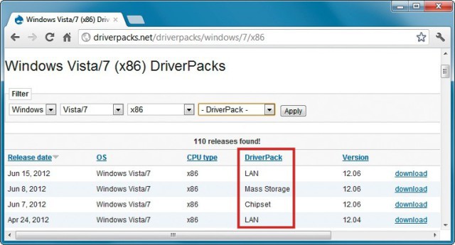 Treiberpakete herunterladen: Die Betreiber der Seite Driverpacks.net sammeln Hardware-Treiber und bieten sie zum Download an.