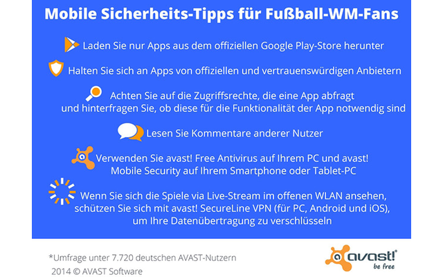 WM2014 - Wer WM-Informationen über sein Smartphone bezieht, der sollte einige Sicherheits-Tipps beherzigen.