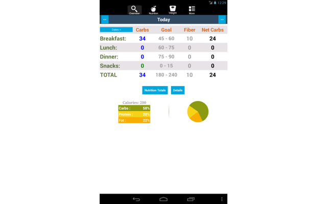 CarbsControl - Carb Counter and Tracker - Die App ist ein Ernährungsplaner, der Ihnen bei Diäten oder Ernährungsumstellungen hilft. Die App beinhaltet Informationen zu rund 80.000 Gerichten von unterschiedlichen Restaurants und Ketten.
