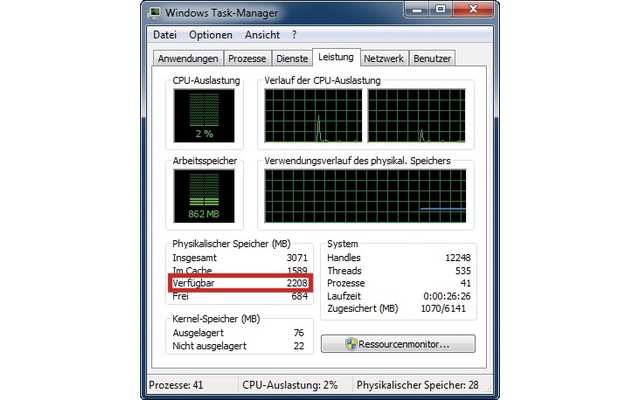 Task-Manager:Wie viel Speicher Sie abzwacken können, ermitteln Sie per Task-Manager. Ziehen Sie vom verfügbaren RAM 700 MByte ab. Im Beispiel wäre die RAM-Disk 1,5 GByte groß (Bild 2).