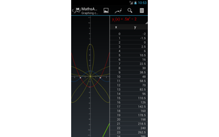  MathsApp Graphing Calculator - Mit MathsApp Graphing Calculatorerhalten Android-Nutzer einen grafischen Taschenrechner mit Matrix-Unterstützung, Extrempunkten sowie Unterstützung für Binär-, Oktal-, Dezimal und Hexadezimal-Zahlen.