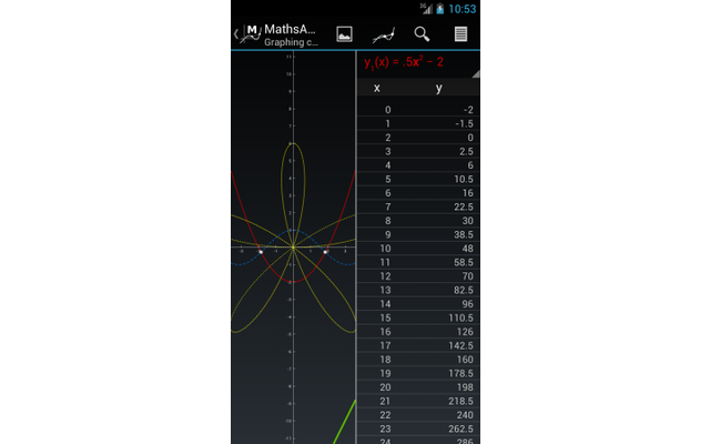  MathsApp Graphing Calculator - Mit MathsApp Graphing Calculatorerhalten Android-Nutzer einen grafischen Taschenrechner mit Matrix-Unterstützung, Extrempunkten sowie Unterstützung für Binär-, Oktal-, Dezimal und Hexadezimal-Zahlen.