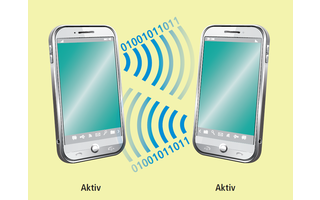 Aktives NFC: Wenn zwei aktive Geräte eine NFC-Verbindung aufbauen, dann können beide Geräte in beide Richtungen Daten senden und empfangen. Man spricht von aktivem NFC.