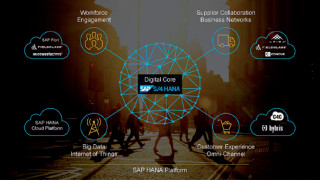 Big Data: SAP stellt die In-Memory-Plattform SAP HANA vor.