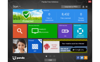 Panda Free Antivirus