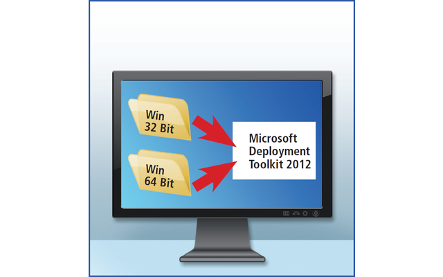 Multi-Setup erstellen: Sie importieren die Setup-Dateien in das Microsoft Deployment Toolkit und erstellen das Startmenü für den Multi-Setup-Stick.